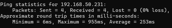 WiFi statistics